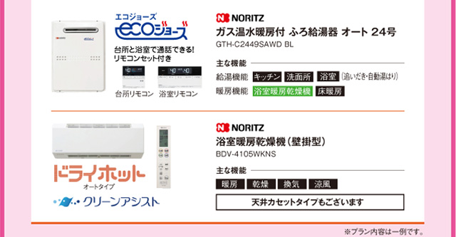 満足プラン使用機器詳細