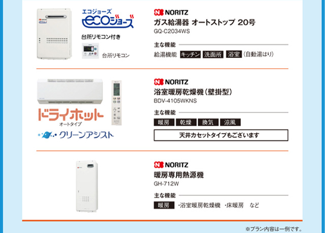 満足プラン使用機器詳細