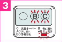 図3
