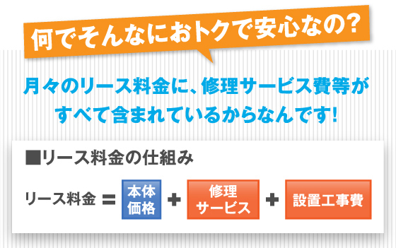 何でそんなにおトクで安心なの?月々のリース料金に、修理サービス費等がすべて含まれているからなんです!
